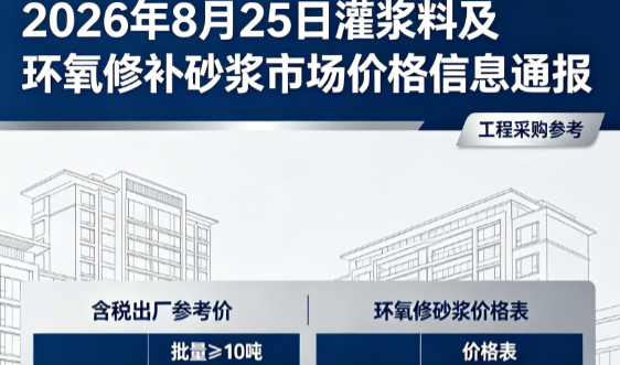 奈曼2026年8月25日灌浆料及环氧修补砂浆市场价格信息通报